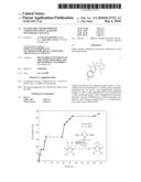 SULFUR CHELATED RUTHENIUM COMPOUNDS USEFUL AS OLEFIN METATHESIS CATALYSTS diagram and image