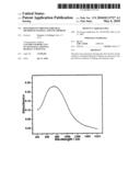 POLYMERS OF THIENO[3,4-B]FURAN, METHOD OF MAKING, AND USE THEREOF diagram and image