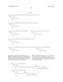 GLYCOPEGYLATED FACTOR VII AND FACTOR VIIA diagram and image