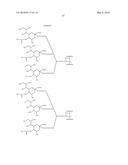 GLYCOPEGYLATED FACTOR VII AND FACTOR VIIA diagram and image