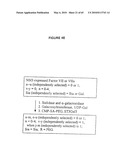 GLYCOPEGYLATED FACTOR VII AND FACTOR VIIA diagram and image