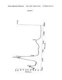 GLYCOPEGYLATED FACTOR VII AND FACTOR VIIA diagram and image