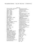 GLYCOPEGYLATED FACTOR VII AND FACTOR VIIA diagram and image