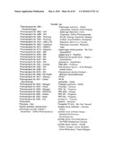 GLYCOPEGYLATED FACTOR VII AND FACTOR VIIA diagram and image