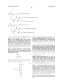 GLYCOPEGYLATED FACTOR VII AND FACTOR VIIA diagram and image