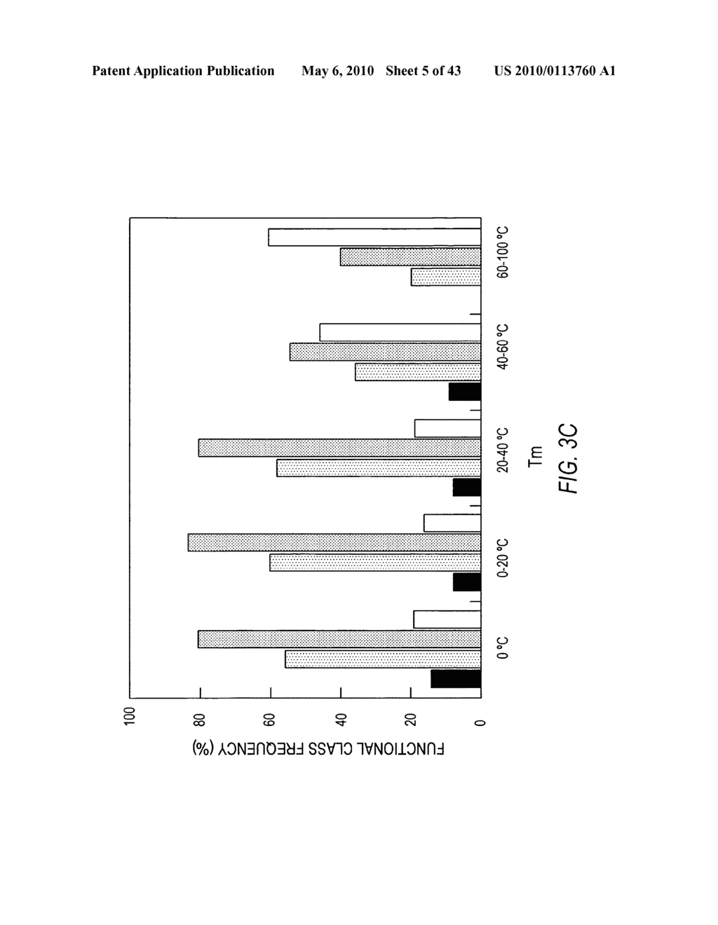 siRNA targeting myeloid differentiation primary response gene (88) (MYD88) - diagram, schematic, and image 06