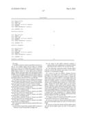 siRNA targeting myeloid differentiation primary response gene (88) (MYD88) diagram and image