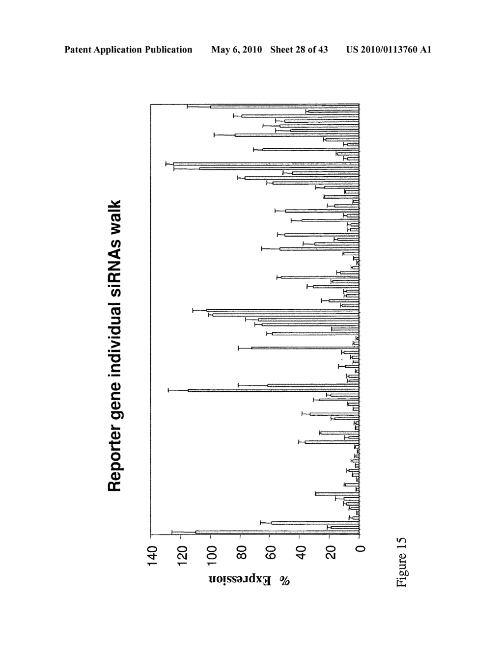 siRNA targeting myeloid differentiation primary response gene (88) (MYD88) - diagram, schematic, and image 29