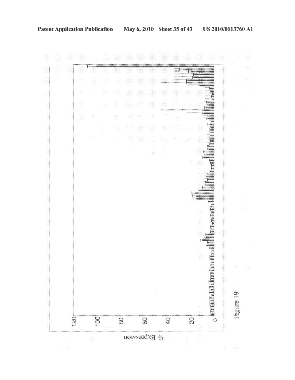 siRNA targeting myeloid differentiation primary response gene (88) (MYD88) - diagram, schematic, and image 36