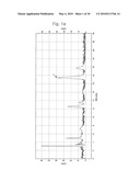 Methods for Preparing Chlorophyll a and Chlorin e6 diagram and image