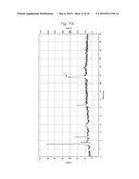 Methods for Preparing Chlorophyll a and Chlorin e6 diagram and image