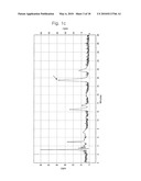 Methods for Preparing Chlorophyll a and Chlorin e6 diagram and image