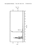 Methods for Preparing Chlorophyll a and Chlorin e6 diagram and image