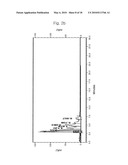 Methods for Preparing Chlorophyll a and Chlorin e6 diagram and image