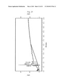 Methods for Preparing Chlorophyll a and Chlorin e6 diagram and image