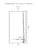 Methods for Preparing Chlorophyll a and Chlorin e6 diagram and image