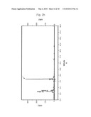 Methods for Preparing Chlorophyll a and Chlorin e6 diagram and image