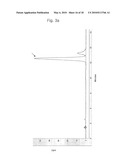 Methods for Preparing Chlorophyll a and Chlorin e6 diagram and image