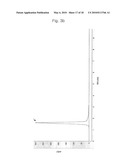 Methods for Preparing Chlorophyll a and Chlorin e6 diagram and image