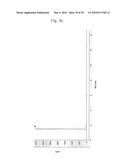 Methods for Preparing Chlorophyll a and Chlorin e6 diagram and image