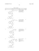 BICYCLIC ORGANIC COMPOUNDS SUITABLE FOR THE TREATMENT OF INFLAMMATORY OR ALLERGIC CONDITIONS diagram and image