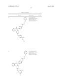 BICYCLIC ORGANIC COMPOUNDS SUITABLE FOR THE TREATMENT OF INFLAMMATORY OR ALLERGIC CONDITIONS diagram and image