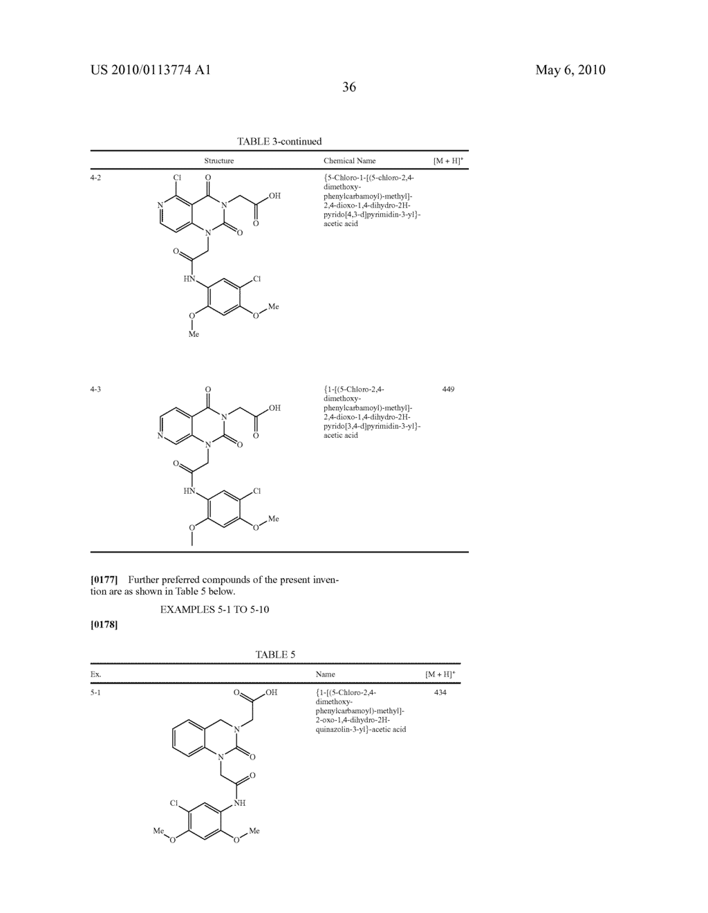 BICYCLIC ORGANIC COMPOUNDS SUITABLE FOR THE TREATMENT OF INFLAMMATORY OR ALLERGIC CONDITIONS - diagram, schematic, and image 37