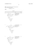 BICYCLIC ORGANIC COMPOUNDS SUITABLE FOR THE TREATMENT OF INFLAMMATORY OR ALLERGIC CONDITIONS diagram and image