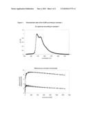 RHODIUM COMPLEXES AND IRIDIUM COMPLEXES diagram and image