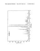 PROCESS FOR PREPARING CRYSTALLINE ARIPIPRAZOLE diagram and image