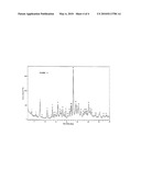 PROCESS FOR PREPARING CRYSTALLINE ARIPIPRAZOLE diagram and image