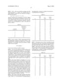 BENZYLPIPERIZINE COMPOUND diagram and image