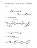Method for Making Carbamates, Ureas and Isocyanates diagram and image
