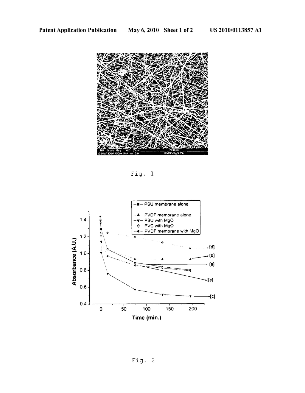 FIBERS FOR DECONTAMINATION OF CHEMICAL AND BIOLOGICAL AGENTS - diagram, schematic, and image 02