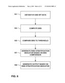 CARDIAC RISK STRATIFICATION UTILIZING BAROREFLEX SENSITIVITY MEASUREMENT diagram and image