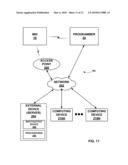 CARDIAC RISK STRATIFICATION UTILIZING BAROREFLEX SENSITIVITY MEASUREMENT diagram and image