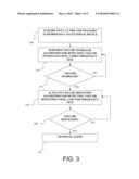 System and method for improving data management between implantable medical devices and external devices diagram and image