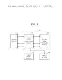 APPARATUS AND METHOD OF PROCESSING PLURALITY OF BIOLOGIC SIGNALS diagram and image