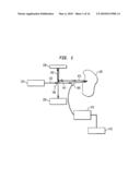 Multispot Monitoring for Use in Optical Coherence Tomography diagram and image