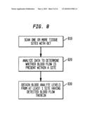 Multispot Monitoring for Use in Optical Coherence Tomography diagram and image