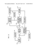 Multispot Monitoring for Use in Optical Coherence Tomography diagram and image