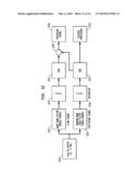 Multispot Monitoring for Use in Optical Coherence Tomography diagram and image