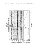 Multispot Monitoring for Use in Optical Coherence Tomography diagram and image