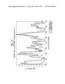 Multispot Monitoring for Use in Optical Coherence Tomography diagram and image