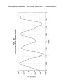 Multispot Monitoring for Use in Optical Coherence Tomography diagram and image