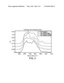 HYBRID BASKET CATHETERS diagram and image