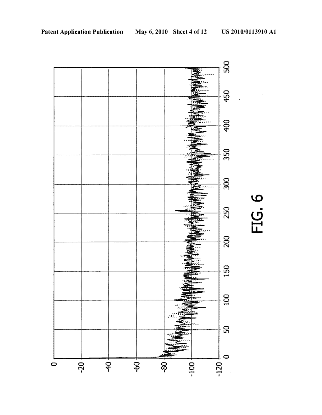 SENSOR ARRANGEMENT AND METHOD FOR MONITORING PHYSIOLOGICAL PARAMETERS - diagram, schematic, and image 05