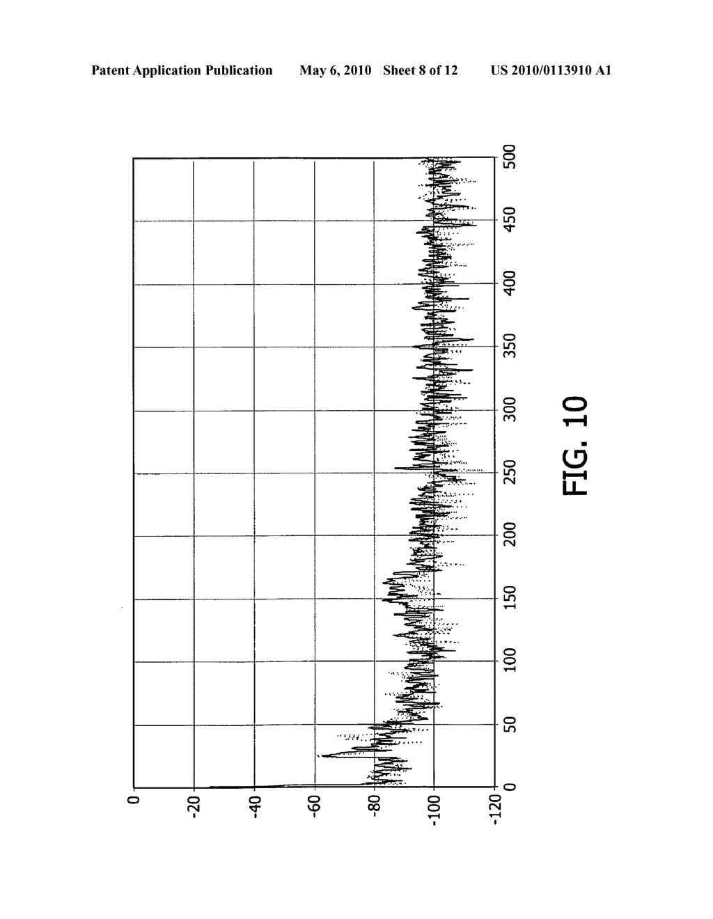 SENSOR ARRANGEMENT AND METHOD FOR MONITORING PHYSIOLOGICAL PARAMETERS - diagram, schematic, and image 09