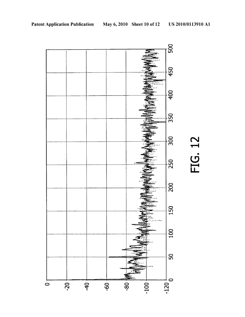 SENSOR ARRANGEMENT AND METHOD FOR MONITORING PHYSIOLOGICAL PARAMETERS - diagram, schematic, and image 11