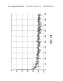 SENSOR ARRANGEMENT AND METHOD FOR MONITORING PHYSIOLOGICAL PARAMETERS diagram and image